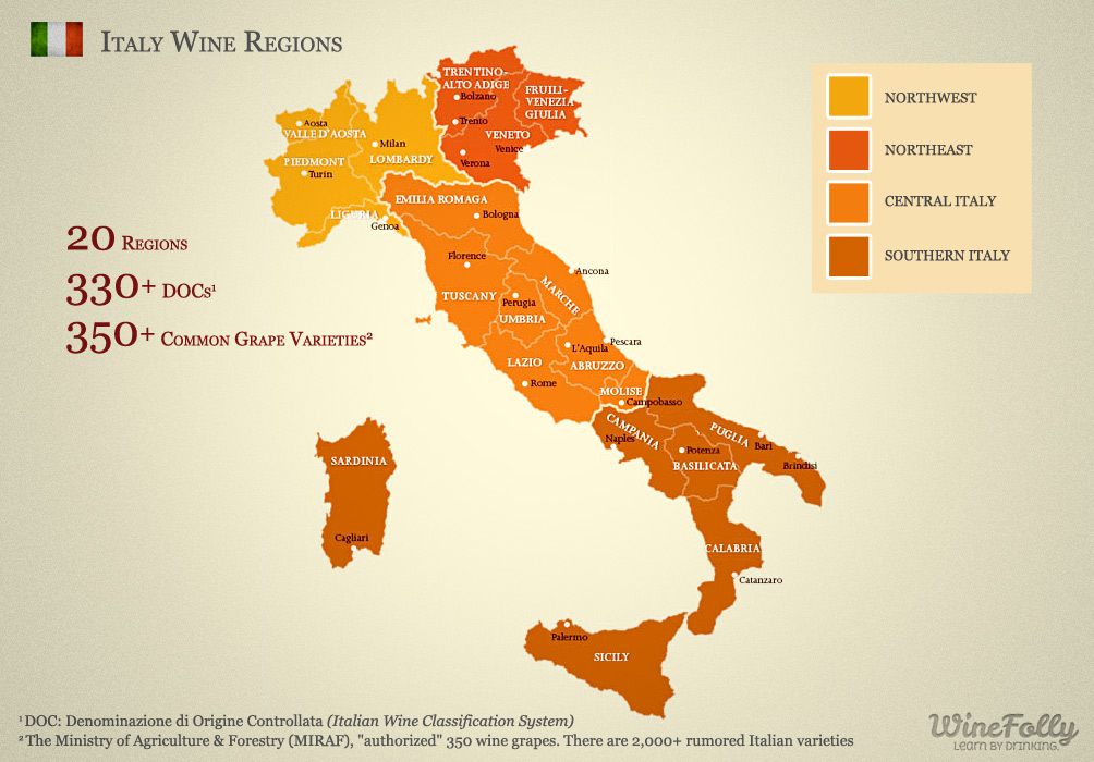 A Brief Tour of Italian Wines